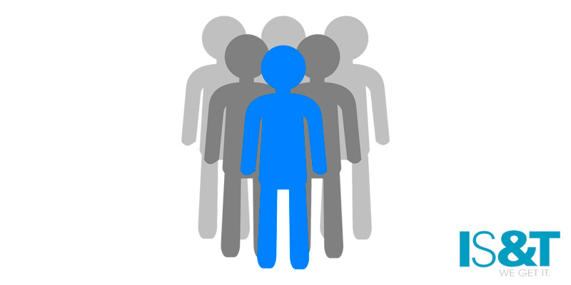 Retained Search Help